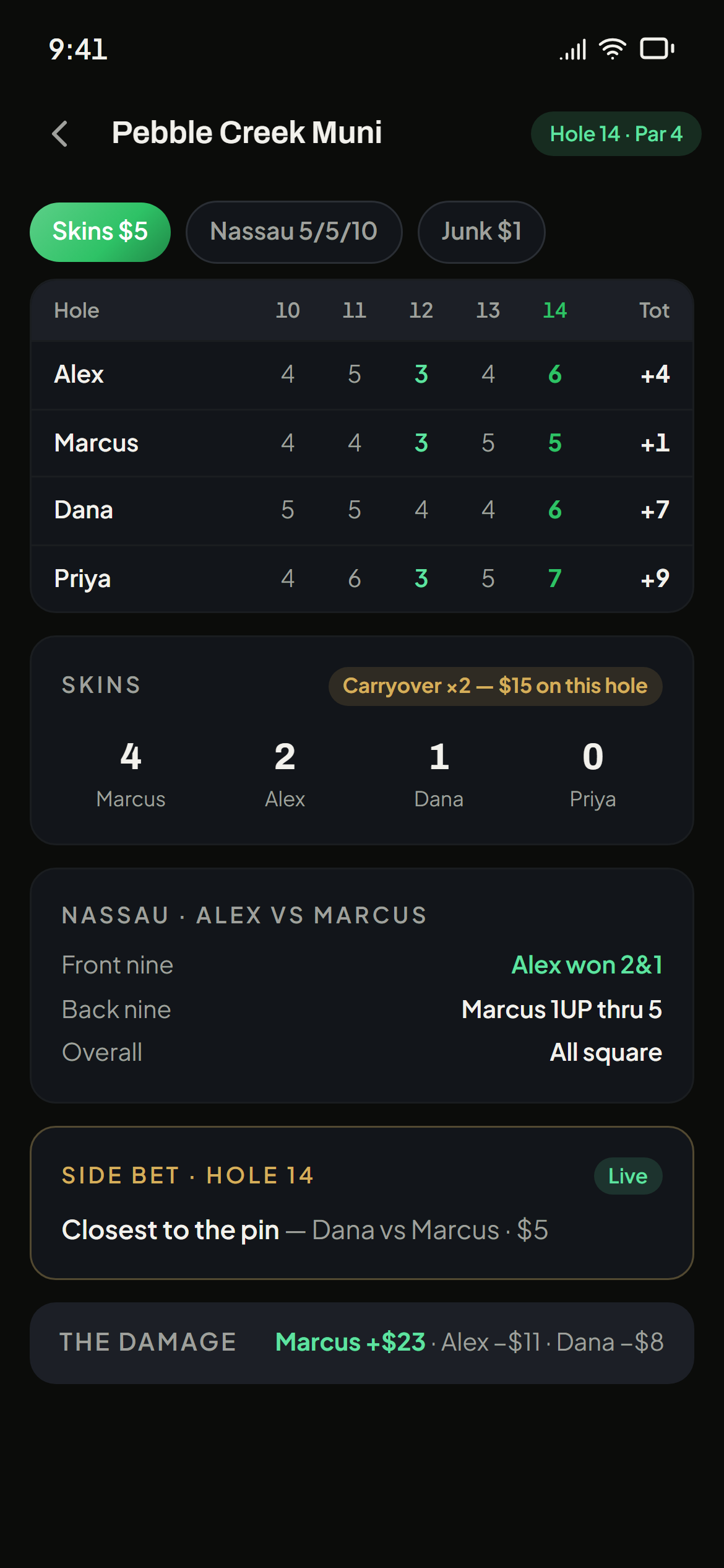A live golf round with hole-by-hole scores and game standings